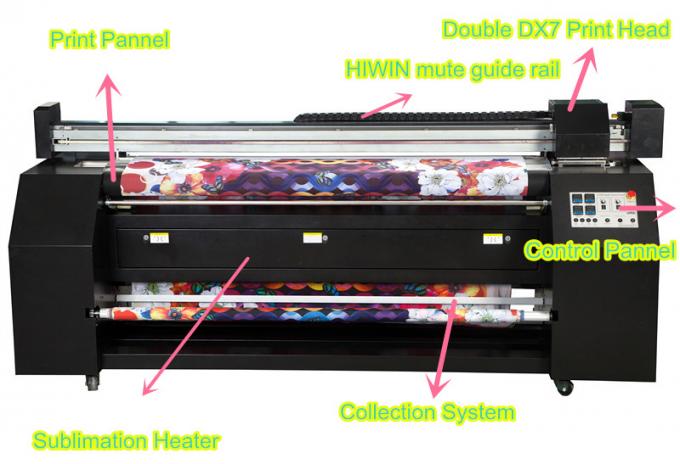 大判カメラの生地の作図装置 1400dpi の織物のデジタル印字機 0