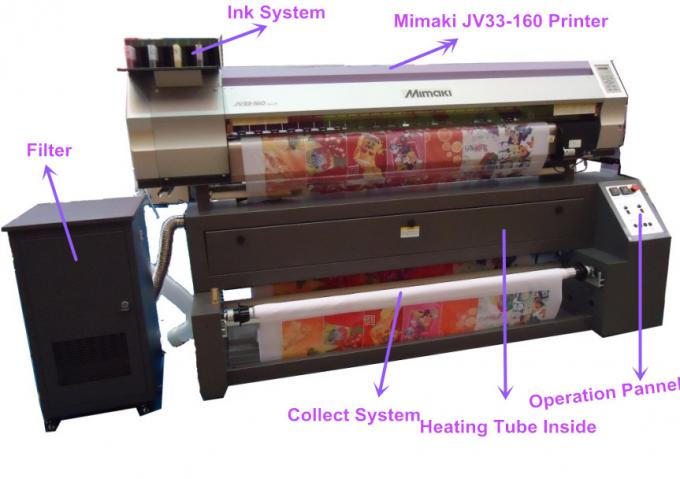 デジタルMimaki織物プリンター1600mm最高材料の幅はコンピュータによって接続します 0