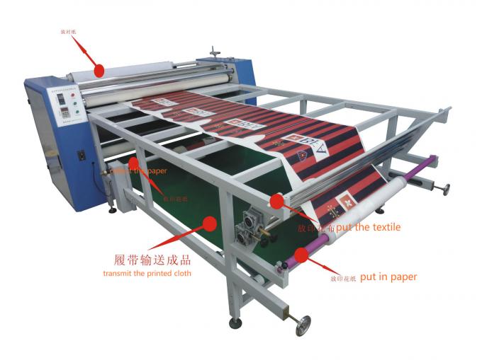 重量1800のKgのの平面織物のカレンダー機械熱出版物機械 1
