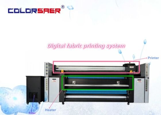 Automatic Inkjet Sublimation Printer with Far Infrared Heater and 2000mm Printing Width for Indoor & Outdoor Advertising