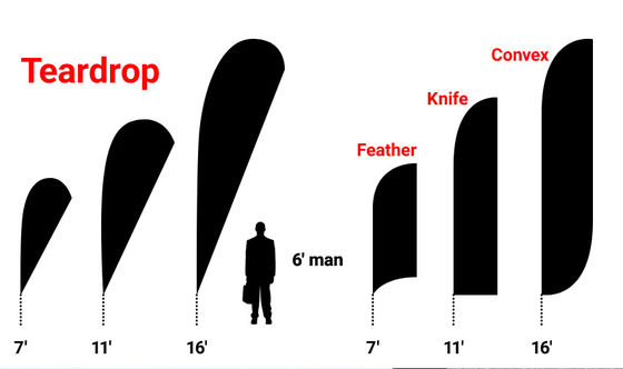 3 Epsonの顧客用2200mmの大判カメラの作図装置4720の印字ヘッド