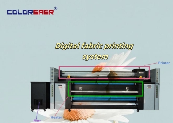 COLOR SAER 4個ヘッド I3200 インクジェットプロッター デジタルテキスタイル/ファブリック昇華転写印刷機